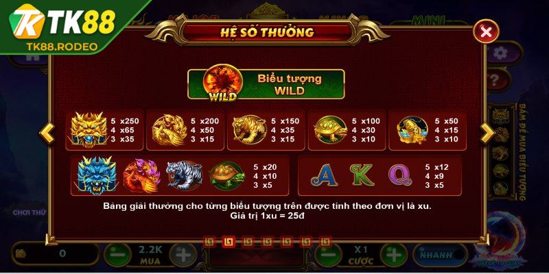 Tỷ lệ thưởng cực khủng và giá trị