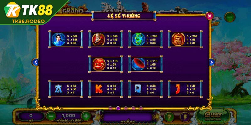 Kiểm soát vốn đặt cược chơi phù hợp